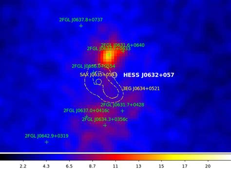 G­a­m­a­ ­ı­ş­ı­n­ı­ ­i­k­i­l­i­ ­H­E­S­S­ ­J­0­6­3­2­+­0­5­7­